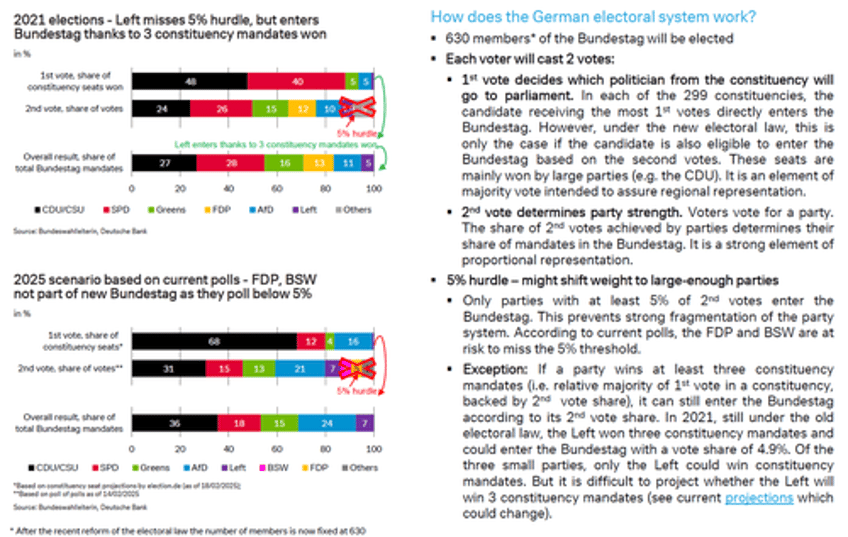 previewing sundays critical german election all you need to know