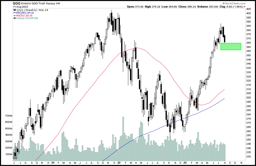 price action is what really matters fundamentals are just a narrative