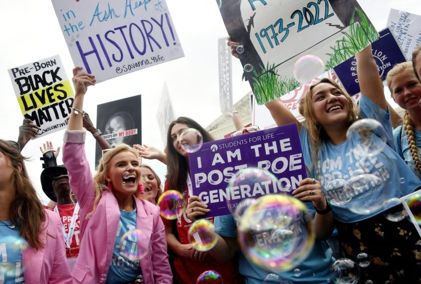 pro abortion groups push for ballot initiative in arizona