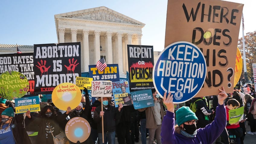 Abortion, Roe v. Wade, Democrats