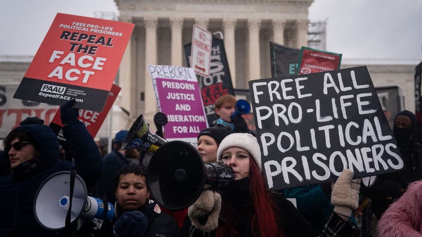 pro-life protesters in front of US Supreme Court building