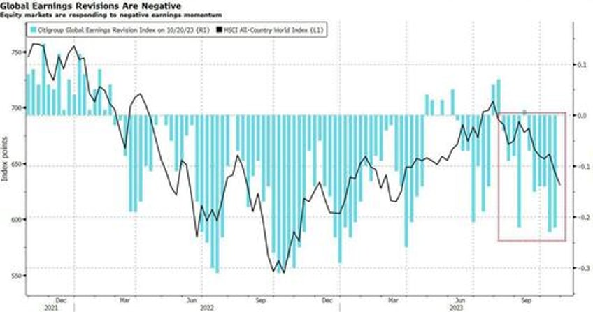 profits are no panacea in 85 trillion collapse