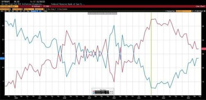 profits do not cause inflation causal fallacies as economic disinformation