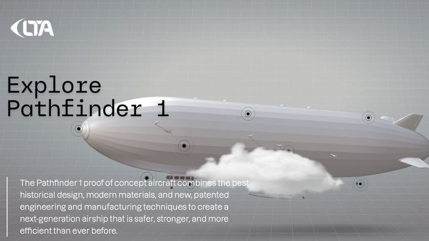 proof that being googles billionaire co founder can get your crazy airship approved