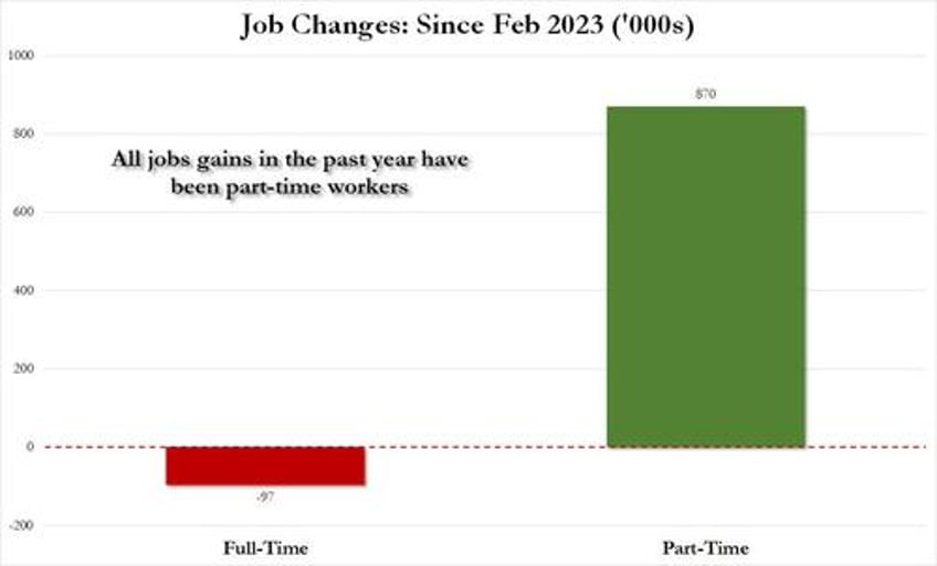 propaganda wars begin rejoice for illegal immigration will boost us gdp by 7 trillion