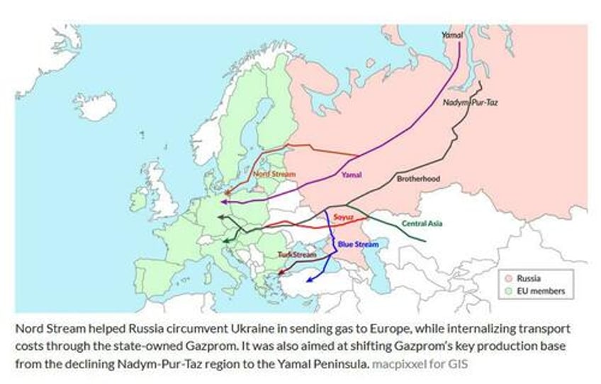 putin ally in secret talks with trump admin to restart nord stream 2