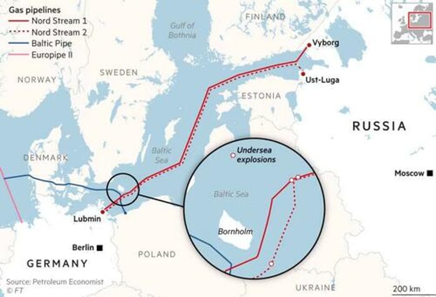 putin ally in secret talks with trump admin to restart nord stream 2