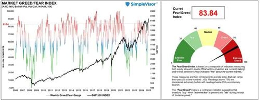 q2 2025 earnings season preview