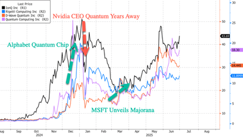 quantum meets ai morgan stanley maps out next tech frontier