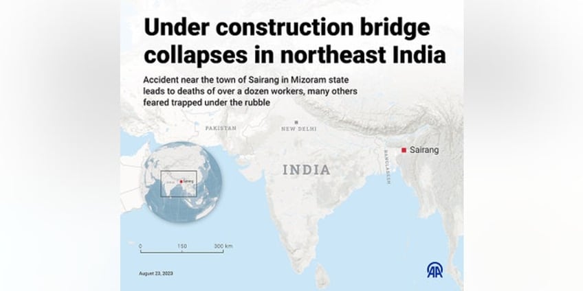 railroad bridge platform collapse leaves at least 26 victims dead others injured