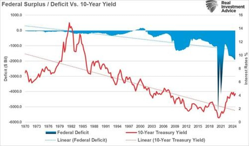 ray dalio is predicting a financial crisis again