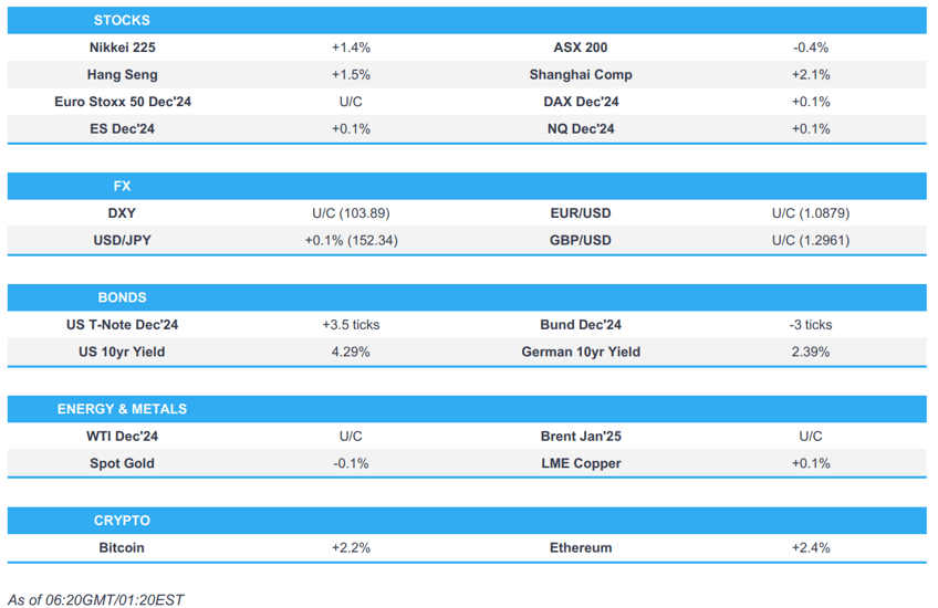 rba hold rates as expected european futures indecisive ahead of key us events newsquawk europe market open