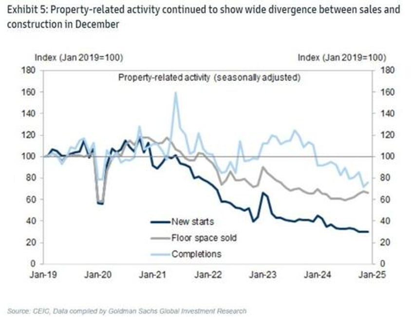 recovery still fragile chinese bond yields hit record lows despite surprise gdp beat