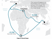 Red Sea Maritime Chokepoint Disruption To Persist Into 2025, Top Shipping Exec Warns 