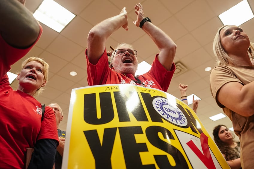 red state road map volkswagen workers vote to unionize in tennessee opens doors for uaw in the south