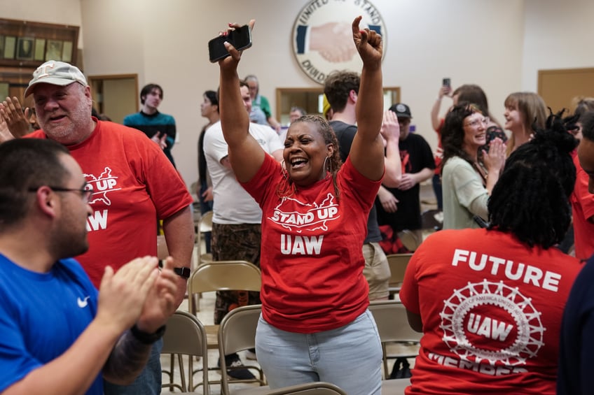 red state road map volkswagen workers vote to unionize in tennessee opens doors for uaw in the south
