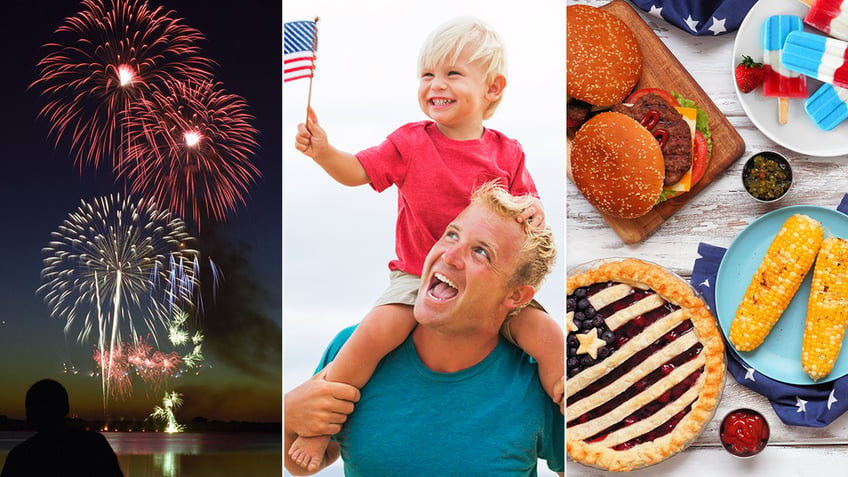 Fourth of July quiz