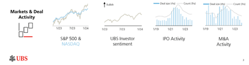 reddit ipo prices at top of range but big haircut to 2021 valuation