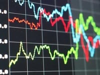 Relative Returns Or Absolute. What's More Important?