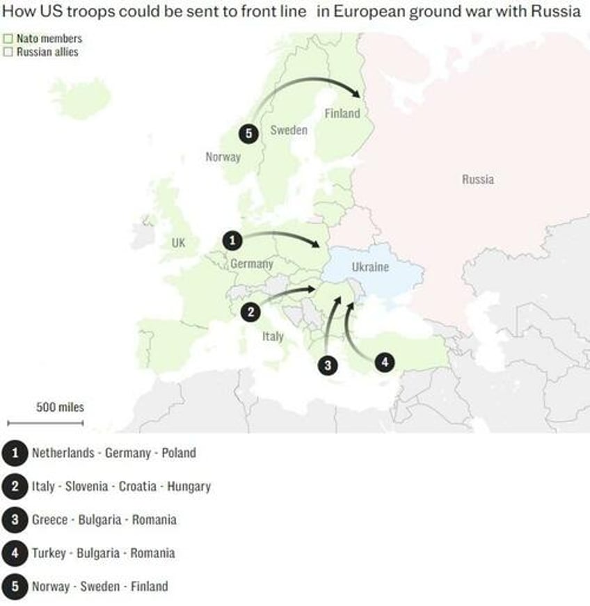 report details us troop land corridors in event of european ground war with russia