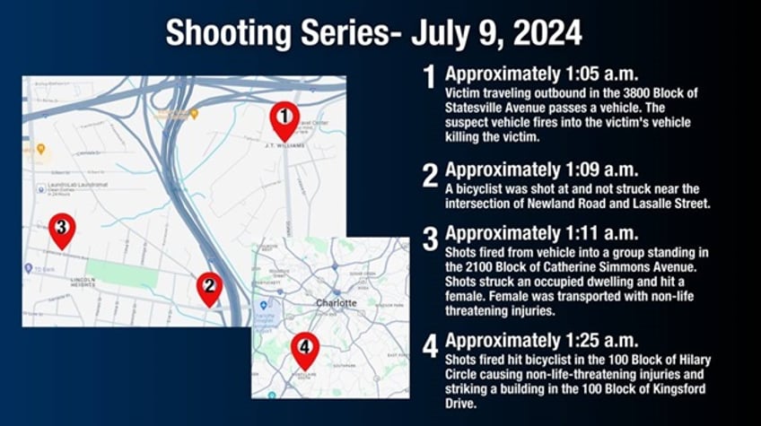 CMPD Shooting Spree Timeline (Charlotte-Mecklenburg Police Department via Charlotte Observer)