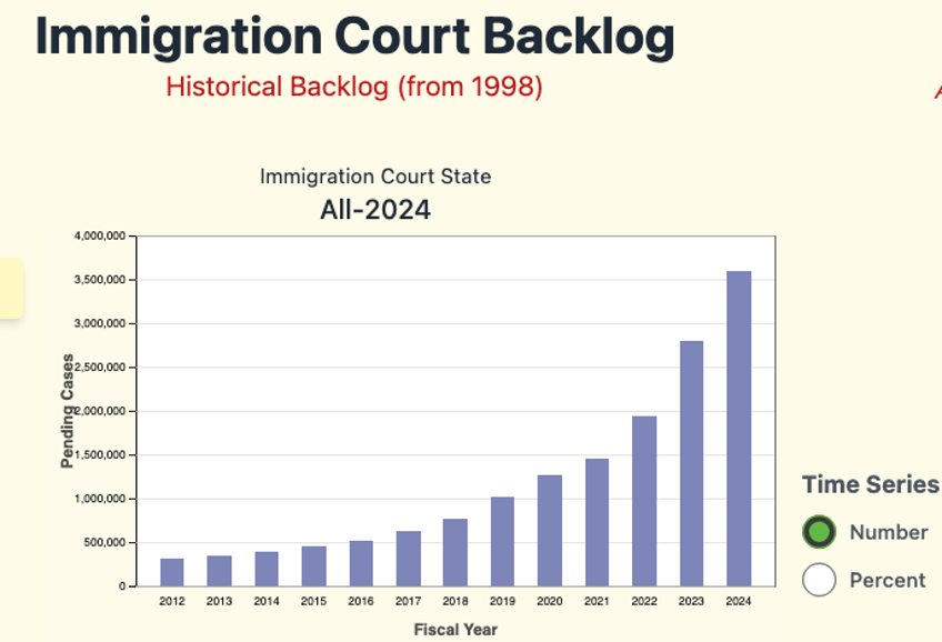 reports biden to announce symbolic election year border curbs