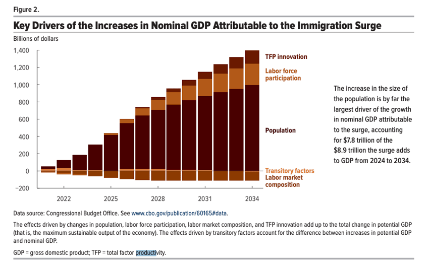 republicans break down harmful effects of biden harriss open border on american communities