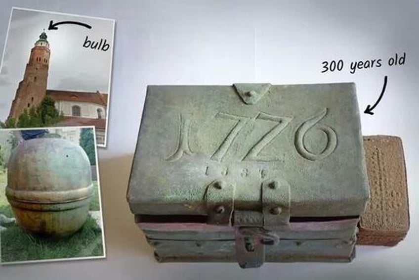 researchers find worlds oldest time capsule from 1726 in bulb of church spire heres whats inside