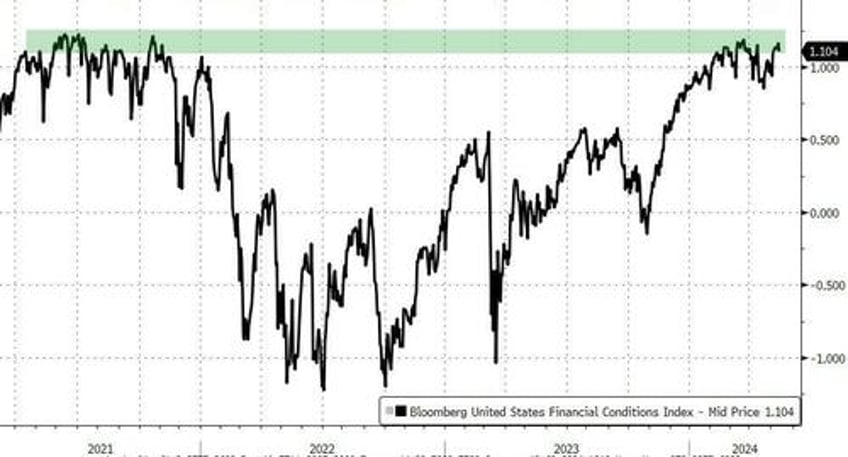 retail wrecking crew hammers hedgies again stocks powell shrug off stagflation signals