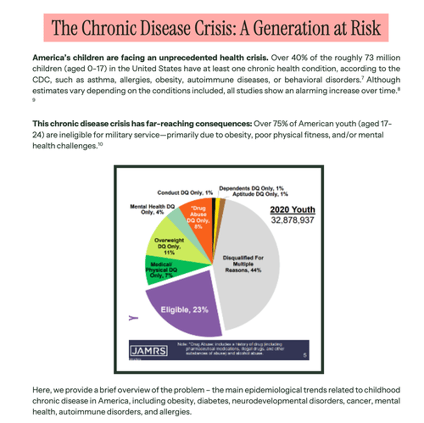 rfk jr drops bombshell maha report outlining existential public health crisis and what to do about it