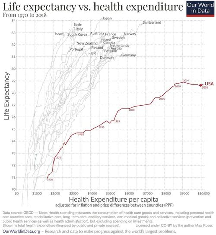 rfk jr exposes a truth that could bankrupt the antidepressant industry