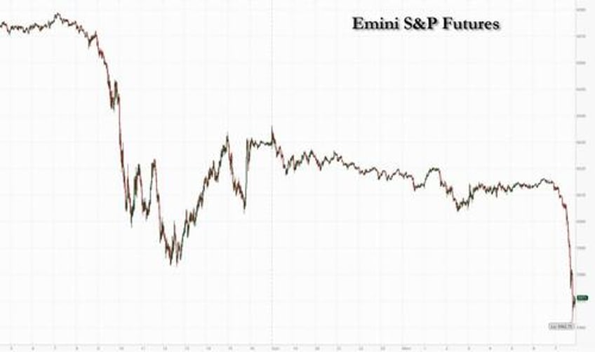 rip santa rally futures tumble as mag 7 slides