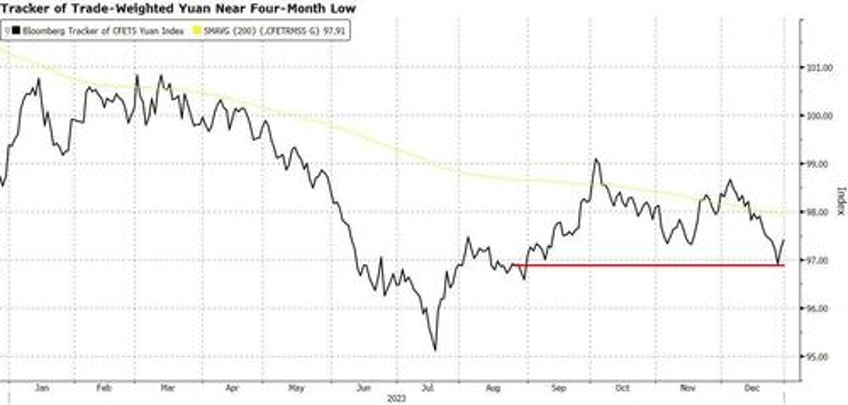 risks abound after santa claus rally lifts stocks