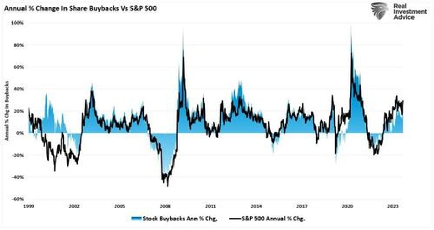 risks facing bullish investors as september begins