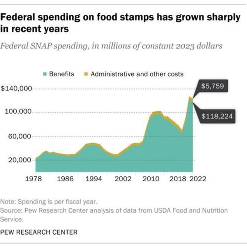 ron paul feds dollar destruction and moral crisis