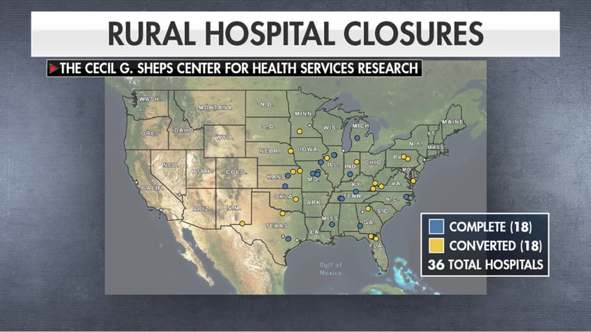 rural hospitals struggle to maintain operations after covid funds cease