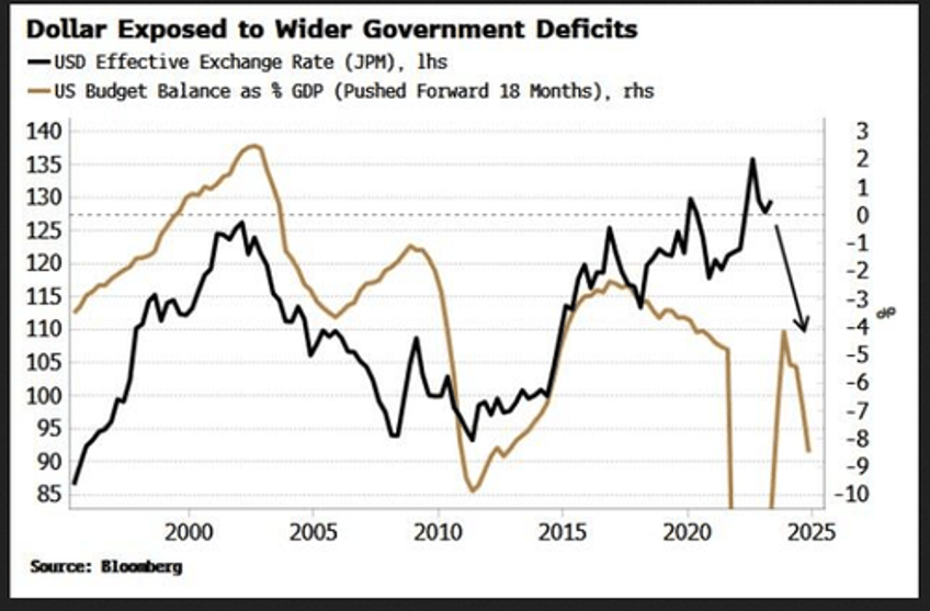 russell napier predicted the fiscal put in this 2022 interview