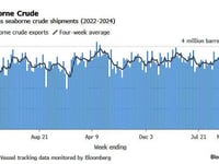 Russia Crude Exports Tumble To Two Month Low