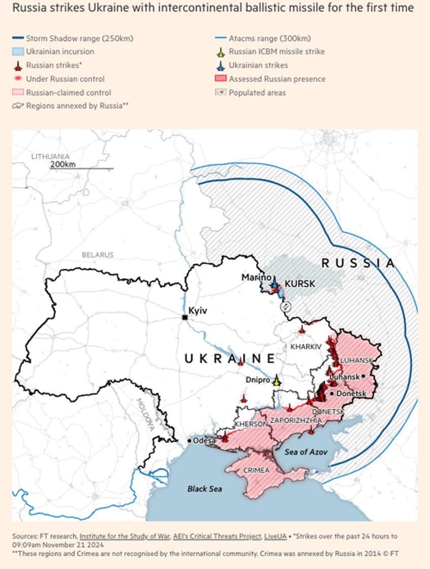 russia fires icbm into ukraine for first time kiev confirms