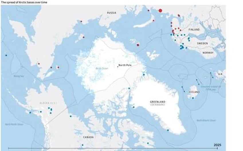 russia is militarily dominating the arctic working with china as us slips behind study