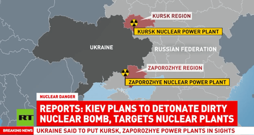 russian media claims ukraine preparing dirty nuke attack kiev refutes these false reports 