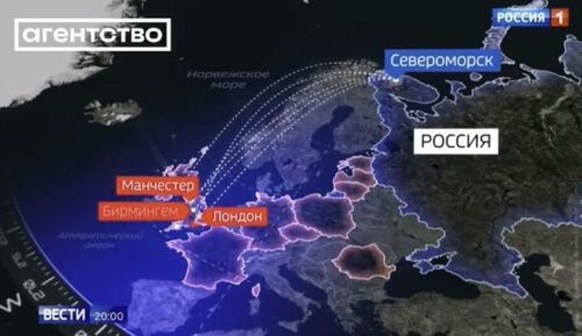 russian tv threatens european capitals with long range missiles