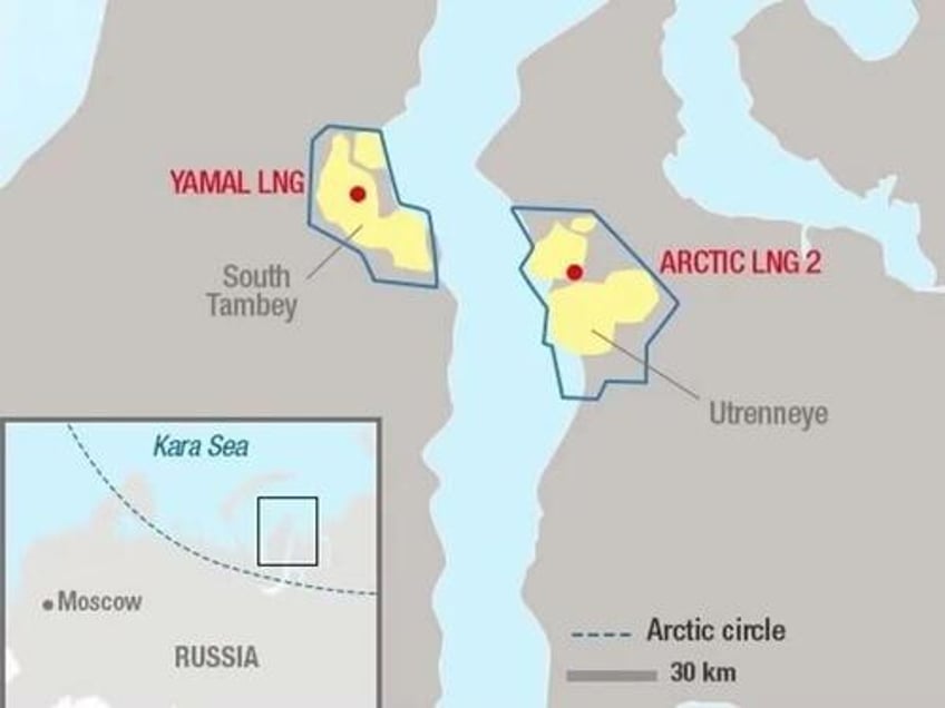 russias arctic lng 2 megaproject could figure into a future deal with the us