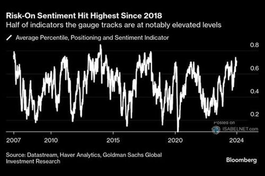 santa claus rally or did the fed steal christmas