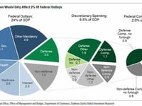 Santa Claus Rally Or Did The Fed Steal Christmas?