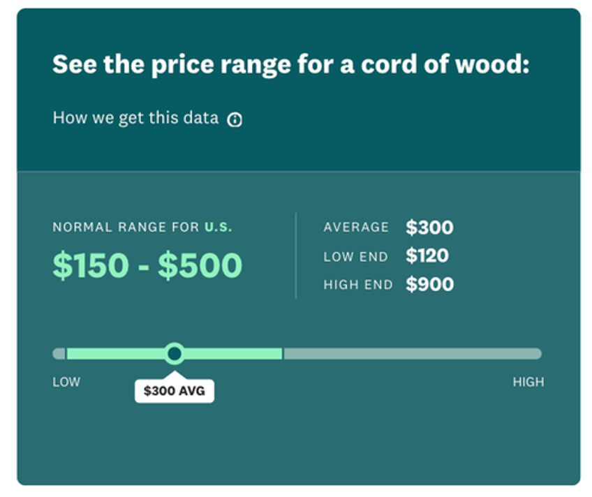 searches for cords of wood hit record as cold blast chills lower 48