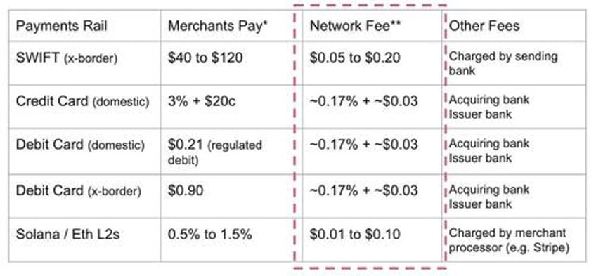 senate banking committee advances genius stablecoin bill despite banking pushback