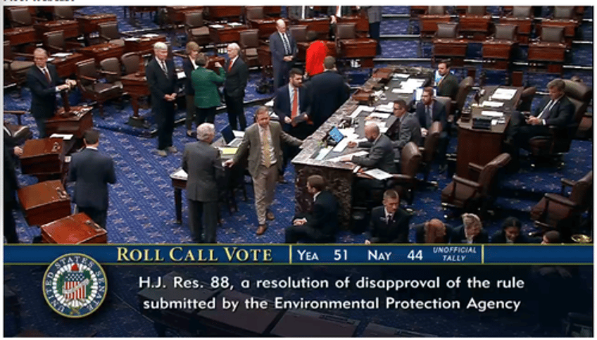 senate nullifies californias signature gas car ban sends bill to trump
