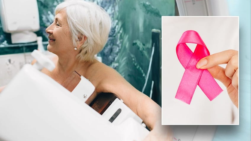 Mammogram inset