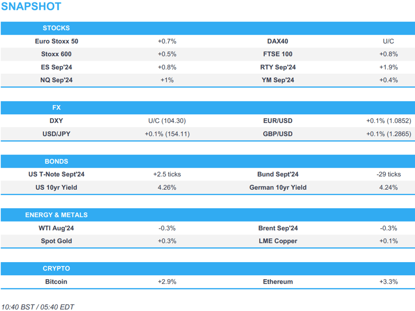 sentiment improves with equities and antipodeans on the front foot dxy flat ahead of us pce newsquawk us market open